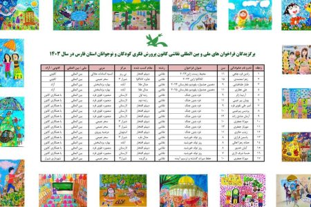 رقابت‌های بین‌المللی شاهد درخشش 17 کودک و نوجوان از کانون فارس