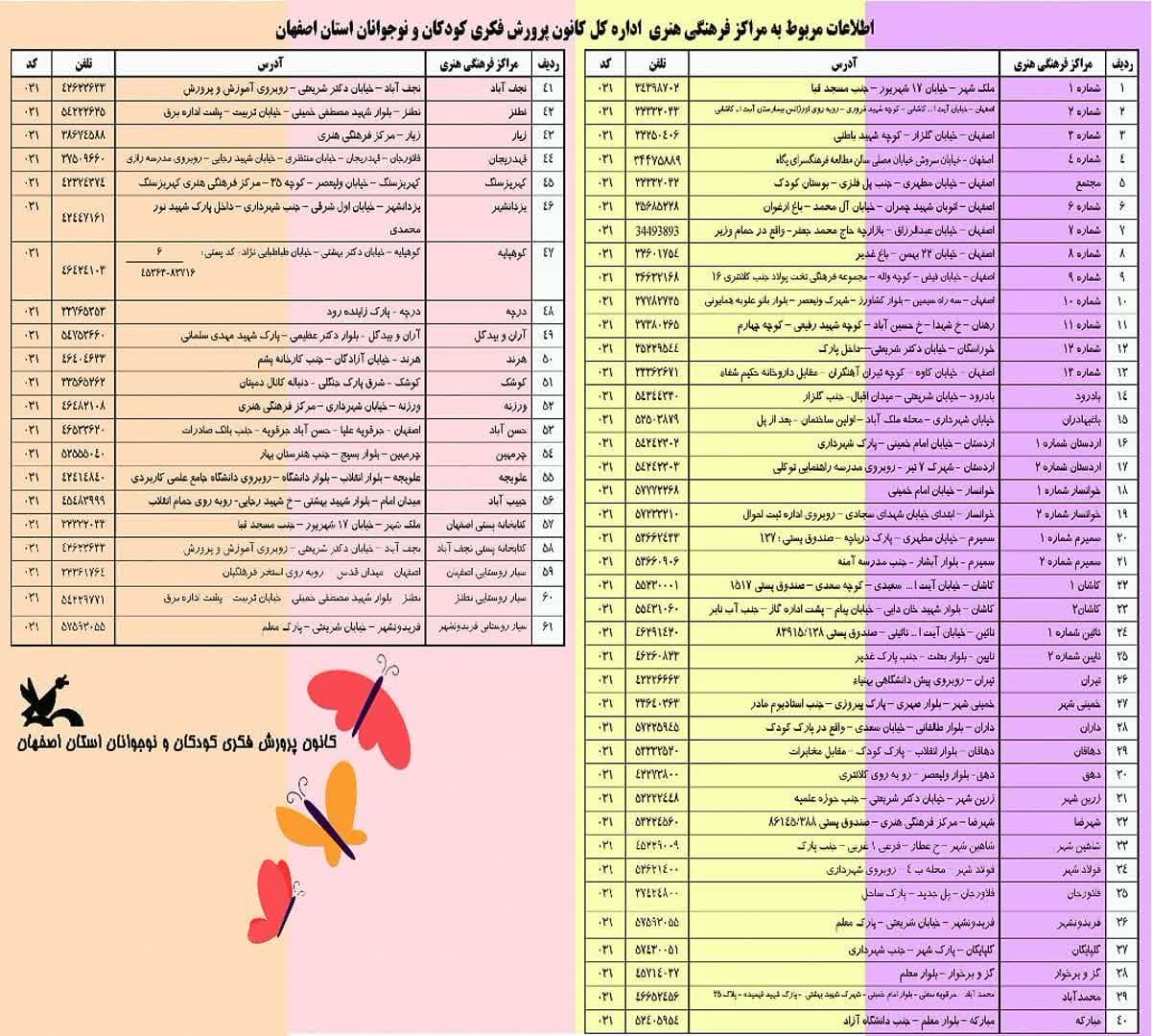 1309767-1 فراخوان فرهنگی، هنری و ادبی صدای آرش