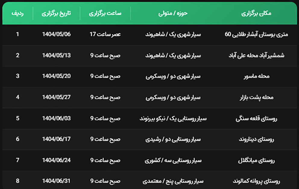 1322828 کاروان فرهنگی کانون پرورش فکری لرستان میهمان کودکان خرمآبادی
