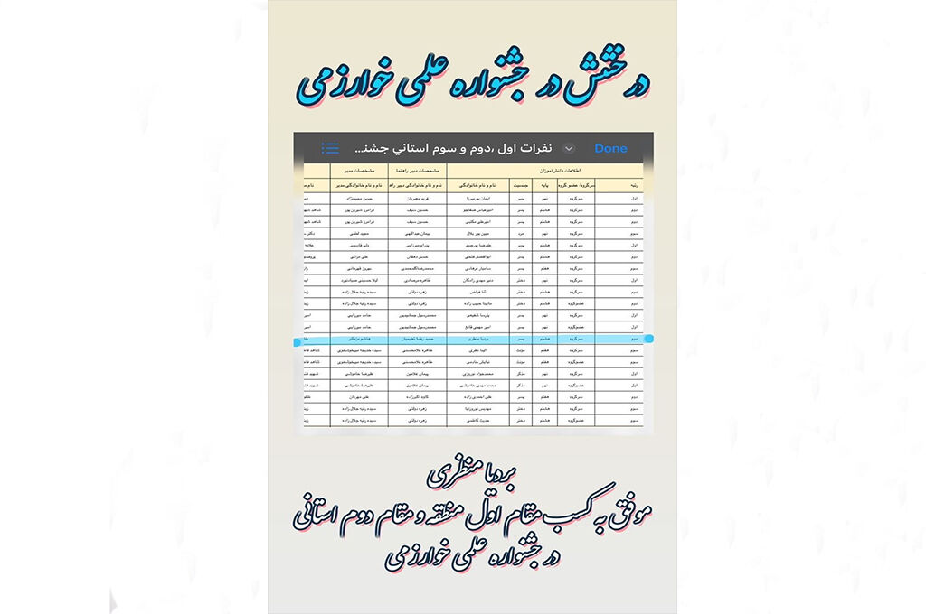 1324032 نوجوان آستارایی با دستسازه «کاهنده مصرف برق» در جشنواره خوارزمی خوشدرخشید