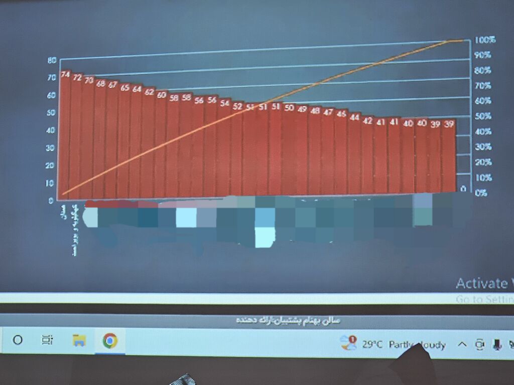 1329571 کسب رتبه دوم کانون پرورش فکری کودکان و نوجوانان استان کهگلیویه و بویراحمد در کشور