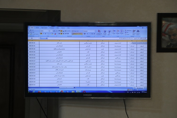 1331760-1 روشهای بررسی و تحلیل آمار مراکز کانون استان اصفهان