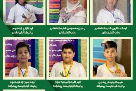 درخشش تیم لکوکاپ کانون پرورش فکری کودکان و نوجوانان هرمزگان در مسابقات منطقه ای کرمان