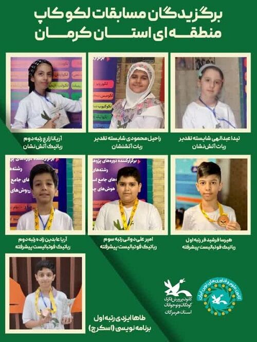 درخشش گروه لکوکاپ کانون در مسابقات منطقه‌ای کرمان