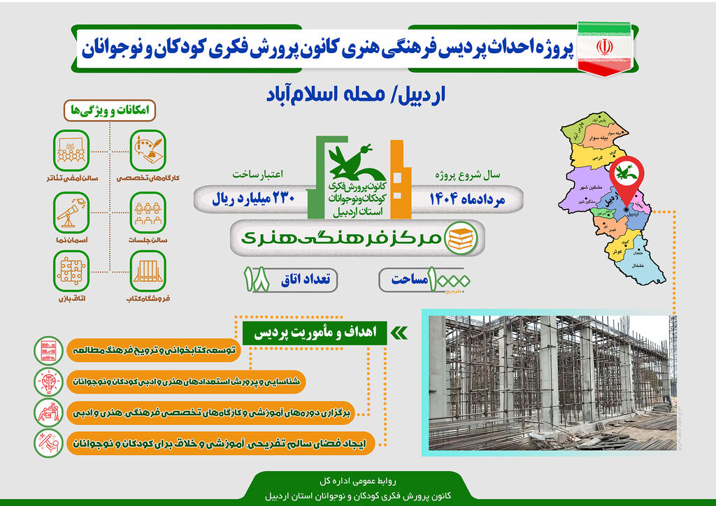 1358446-1 پروژه پردیس فرهنگی هنری کانون در اردبیل؛ فضایی نو برای ترویج فرهنگ و هنر