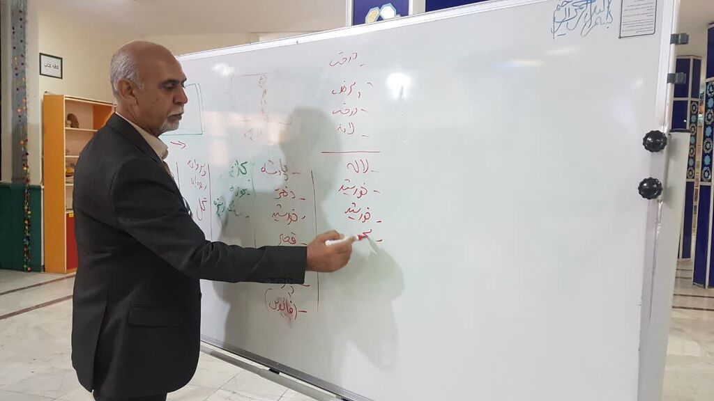 1359324-1 آغاز دوره سهروزه آموزش تکنیکهای تئاتر عروسکی سایهای در کانون کرمانشاه