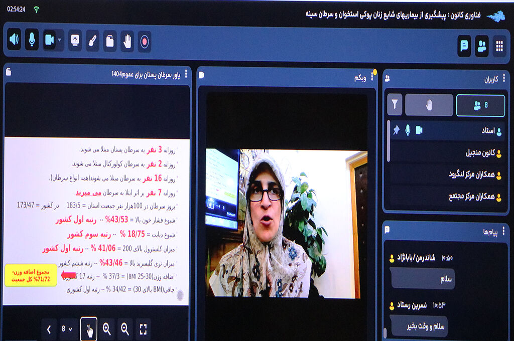 برگزاری کارگاه آموزشی «پیشگیری از بیماری‌های شایع زنان» در کانون گیلان