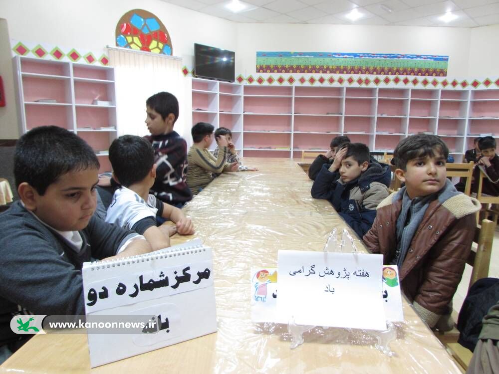 1381389 از پرسش تا آینده؛ روایت پژوهش در مرکز شماره (۲) کانون پرورش فکری کودکان و نوجوانان شهرستان بانه