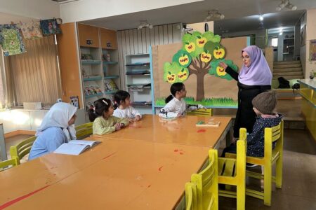 برگزاری ویژه‌برنامه «از سؤال تا کشف» در مرکز ۲۲ کانون پرورش فکری به مناسبت هفته پژوهش