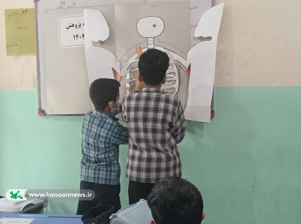 1382214 از آزمایشهای علمی تا کارگاههای پژوهشی؛ هفته پژوهش در مراکز کانون بوشهر