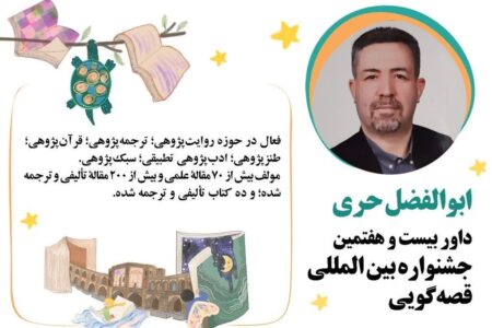 داوران مرحله استانی بیست‌وهفتمین جشنواره بین‌المللی قصه‌گویی کانون استان مرکزی معرفی شدند