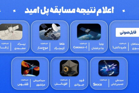 معرفی برگزیدگان مسابقه ملی «پل امید»