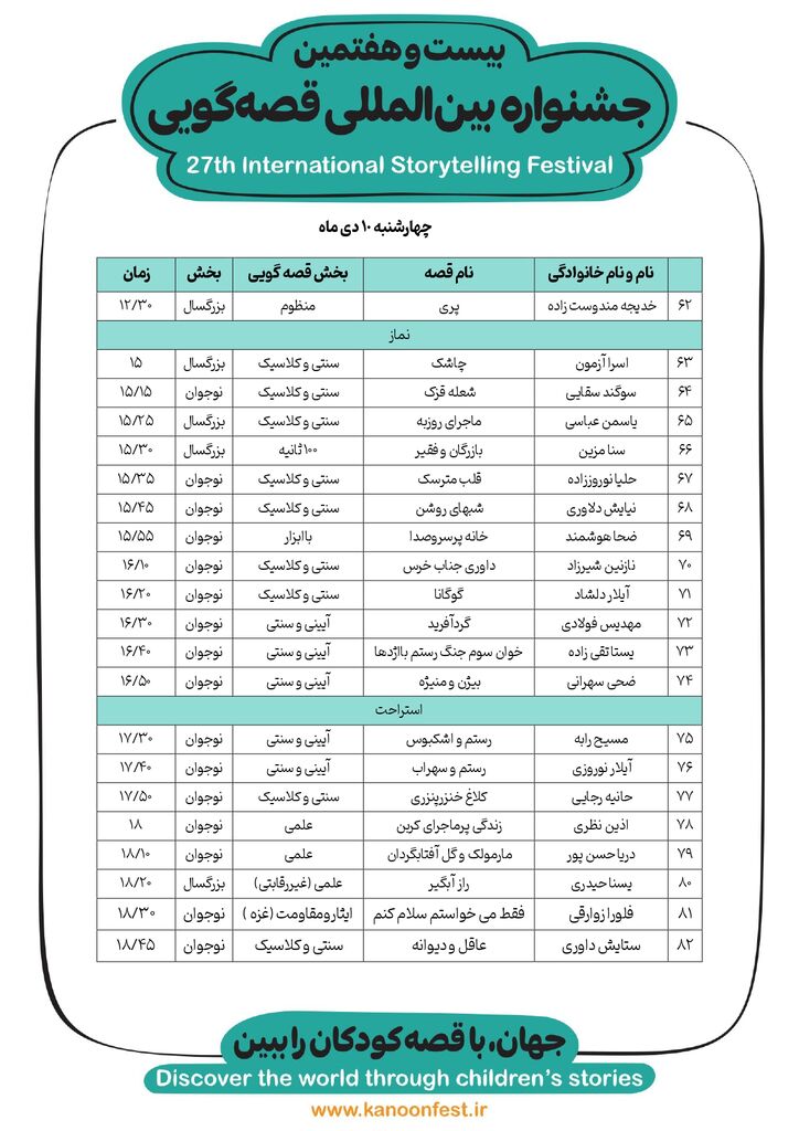 پرواز قصه ها در بیست و هفتمین جشنواره  بین المللی قصه‌گویی در آسمان هرمزگان