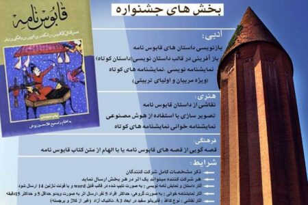 فراخوان جشنواره استانی «نیکنامان قابوس» در گلستان منتشر شد