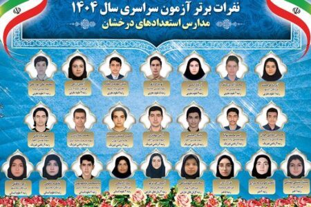 ۲۲ رتبه‌‌ تک‌رقمی کنکور ۱۴۰۴ در مدارس سمپاد تحصیل کرده‌اند