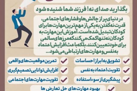 اینفوگرافی ۱۸ | بگذارید صدای نه! فرزند شما شنیده شود