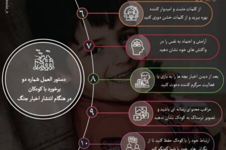 اینفوگرافیک | دستورالعمل شماره دو نحوه برخورد با کودکان در هنگام انتشار اخبار جنگ