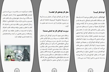 بروشور | کودکان کار و خیابان