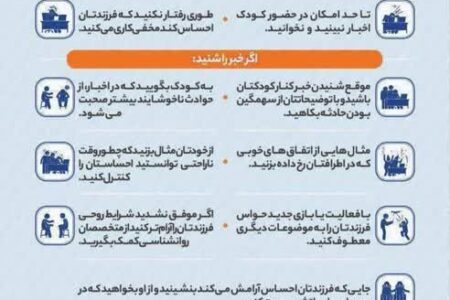 اینفوگرافی| مراقبت از کودکان در برابر تاثیرات منفی اخبار ناگوار