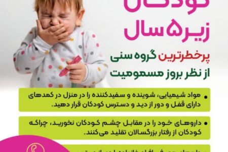 هفته پیشگیری از مسمومیت‌ها