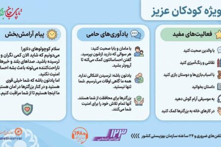اینفوگرافیک | ویژه کودکان عزیز/ کودکان ایران عزیز این پیام تصویری برای شماست!