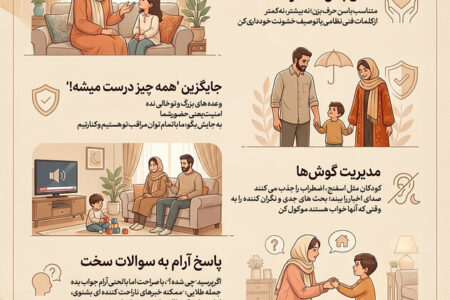 اینفوگرافیک| سهم کودک از واقعیت جنگ چقدر است؟