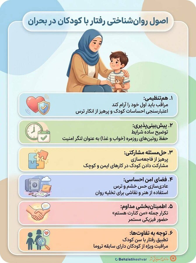 اینفوگرافی |اصول روانشناسی رفتار با کودکان در بحران
