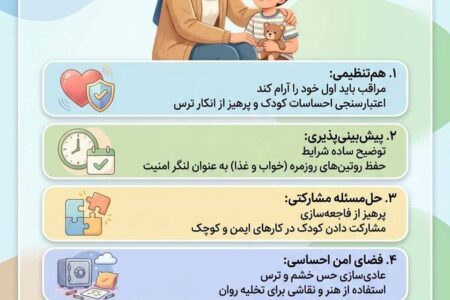 اینفوگرافی |اصول روانشناسی رفتار با کودکان در بحران