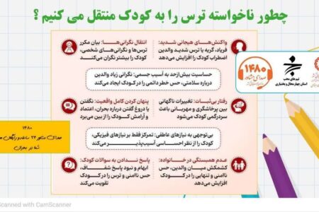 پوستر چهارمحال| یــک نـکتــہ آرامـــش؛ چطور ناخواسته ترس را به کودک منتقل می کنیم