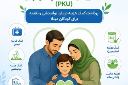 پوستر | حمایت همه‌جانبه بهزیستی استان همدان از بیماران فنیل‌کتونوری (PKU)