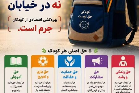 جای کودک در مدسه است، نه در خیابان