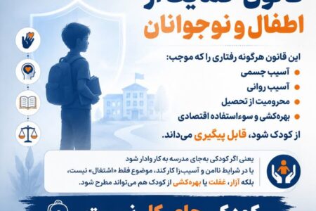 اینفوگرافیک | قانون حمایت از اطفال و نوجوانان؛ خط قرمزی بر هرگونه آسیب، غفلت و بهره‌کشی از کودکان