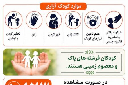 اینفوگرافیک|کودک آزاری