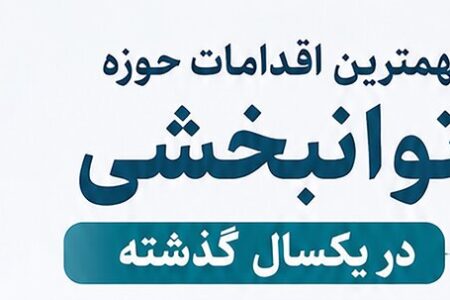 اینفوگرافی| غربالگری بینایی ۳۷۰۰۰ کودک در استان چهارمحال و بختیاری