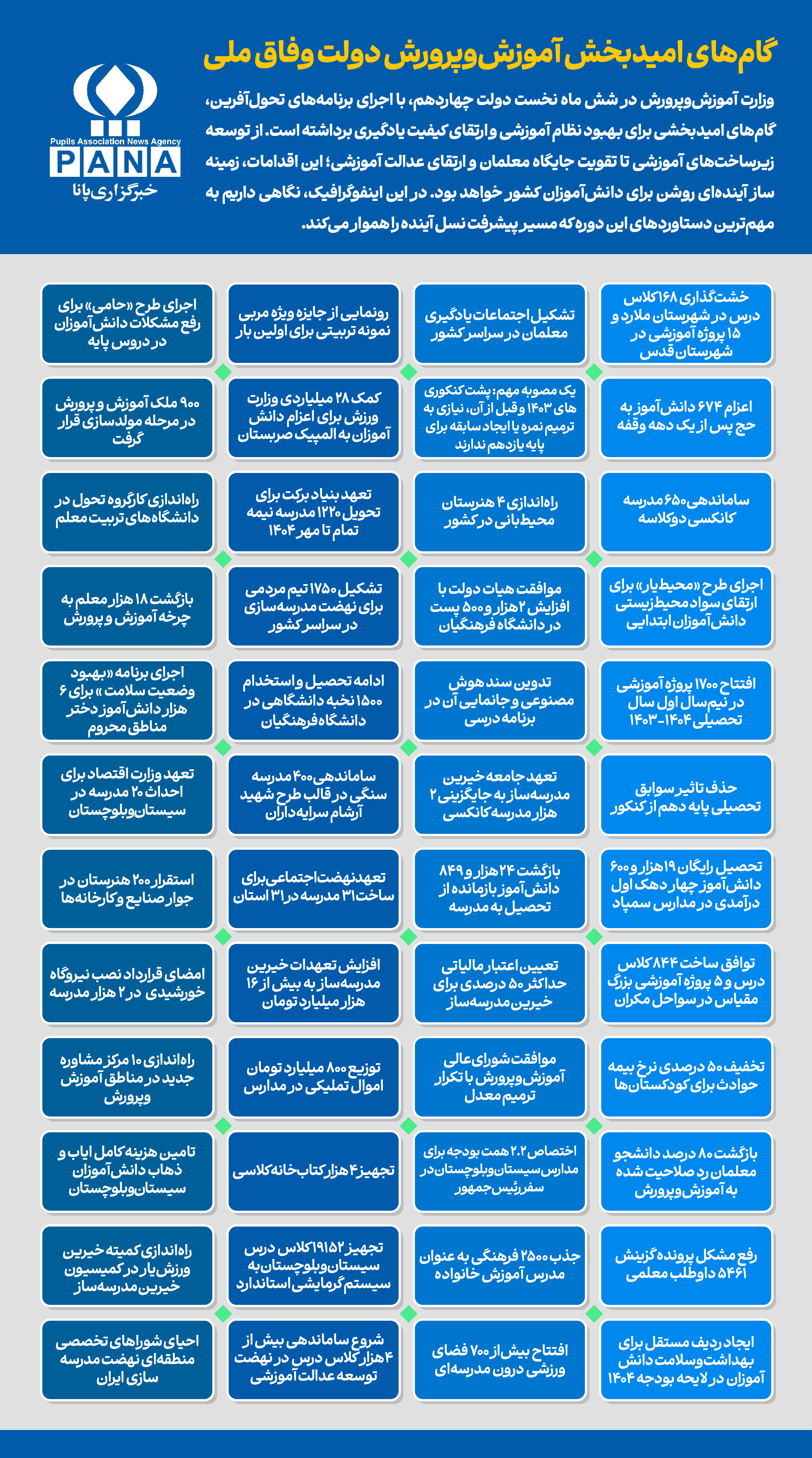 اخبار خوب آموزش و پرورش