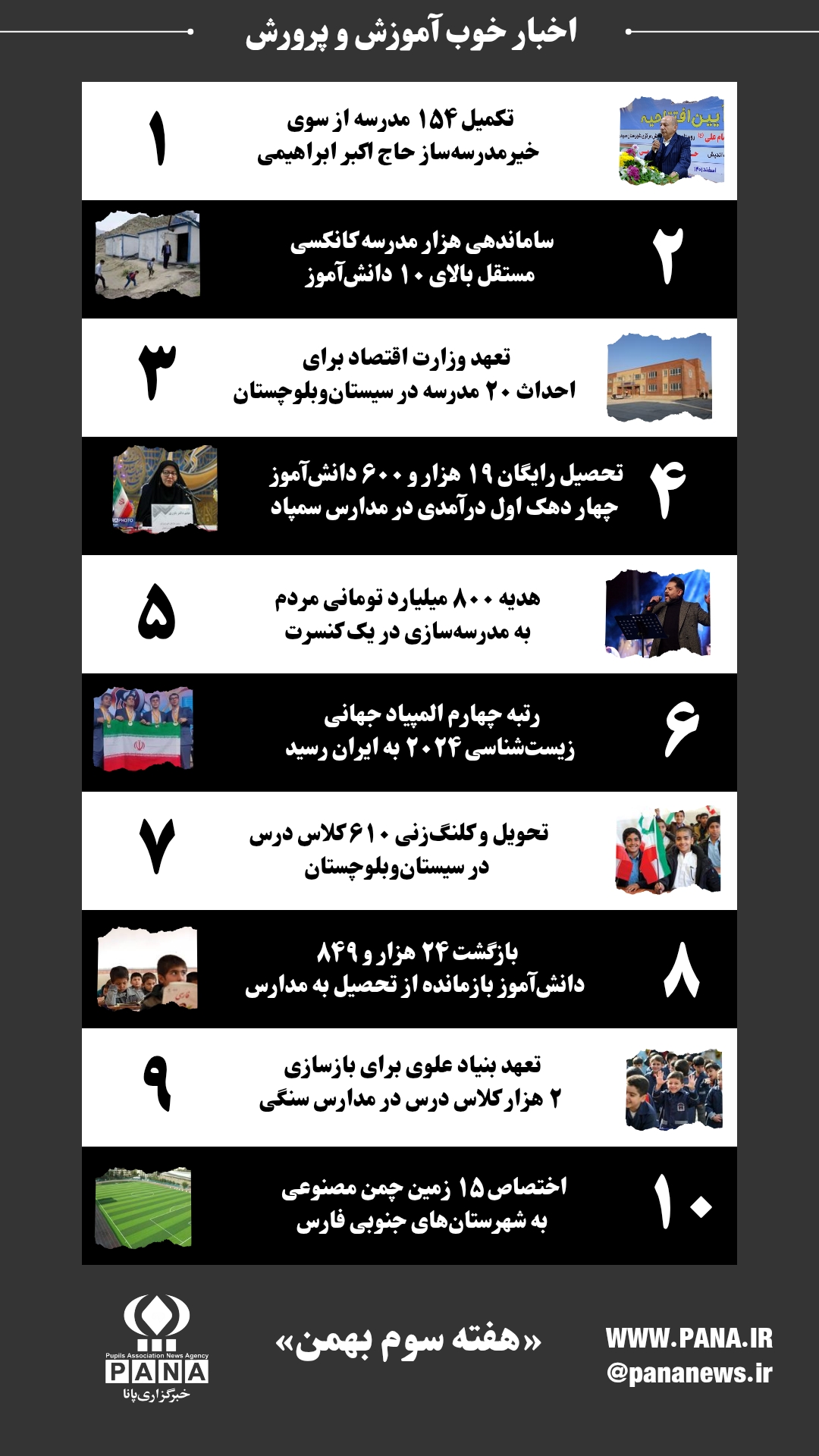 اخبار خوب آموزش و پرورش_20250206_231626_۰۰۰۰