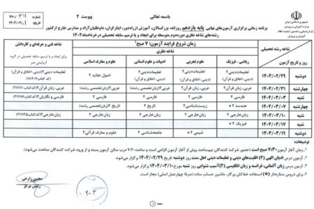 شروع امتحانات نهایی دانش‌آموزان از دوم دی‌ماه