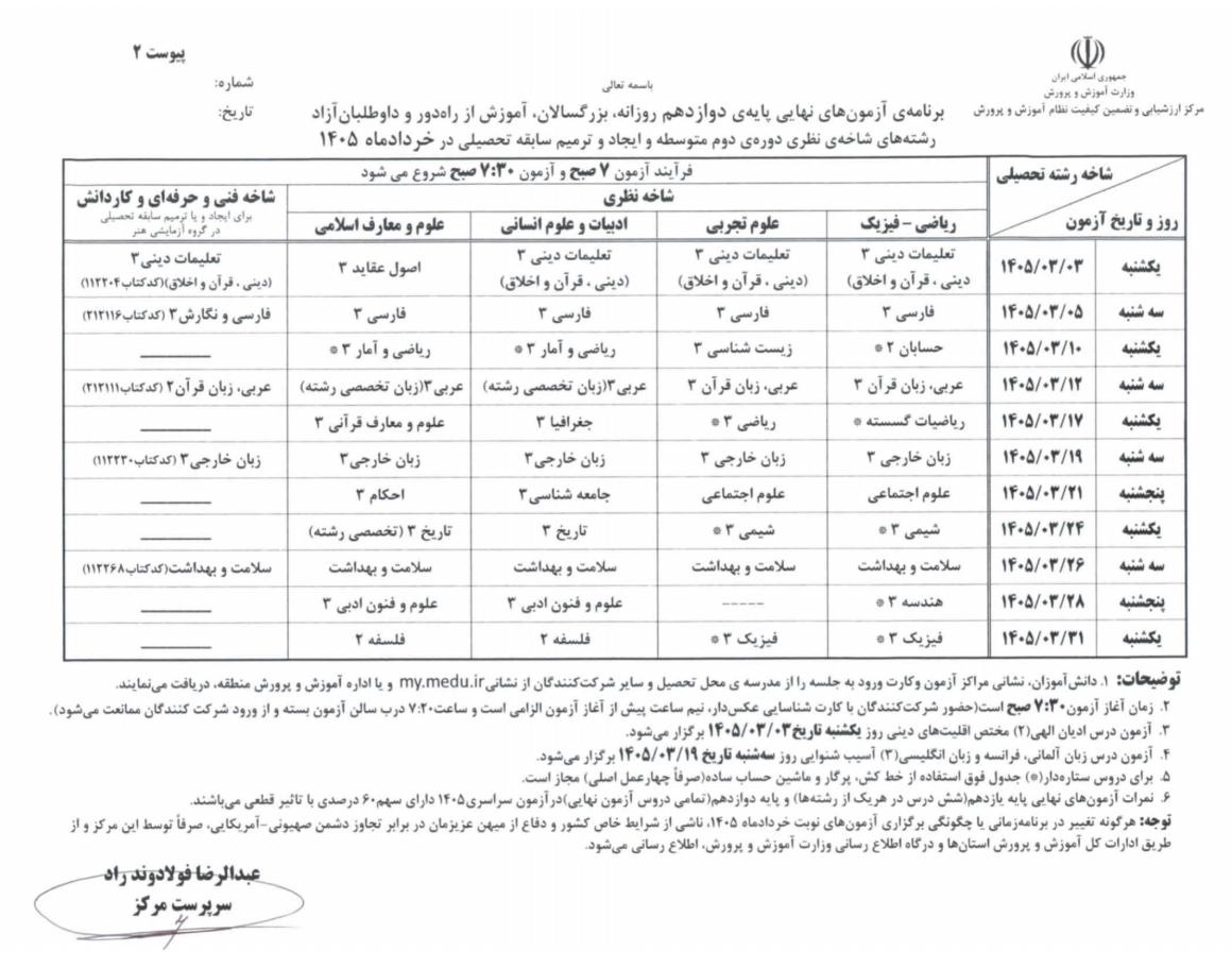 عکس دو
