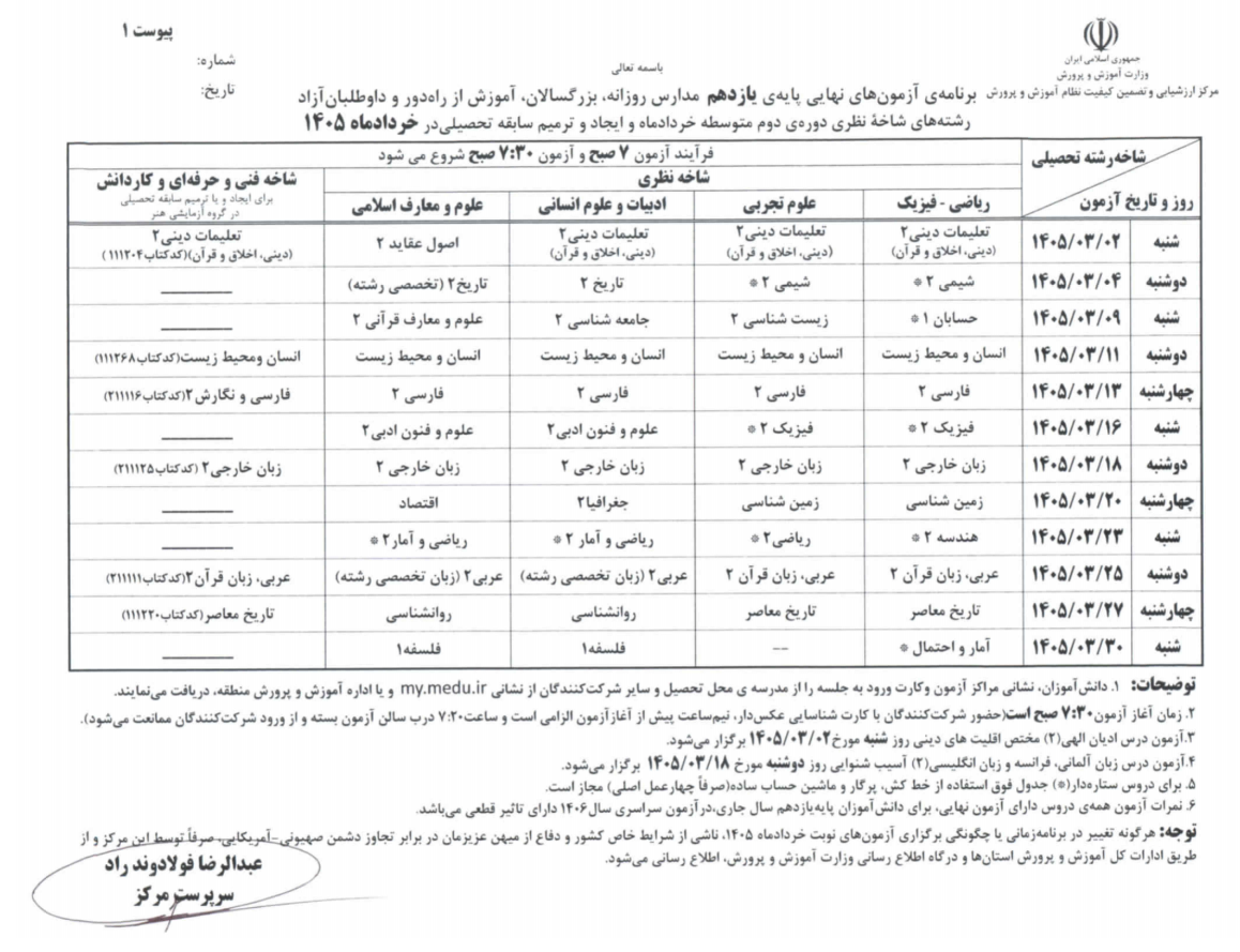 عکس یک