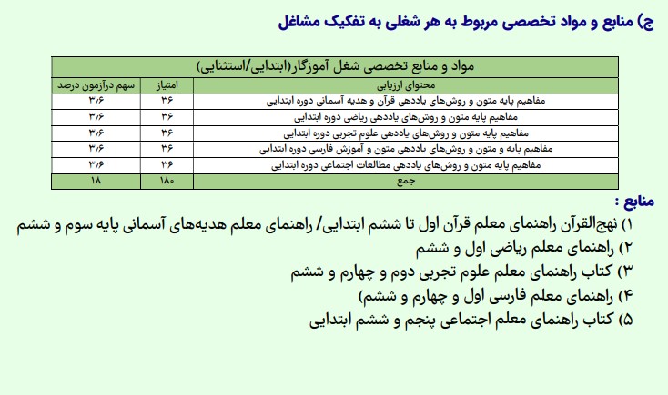 منابع آزمون استخدامی