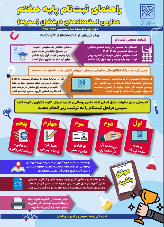 پایه هفتم