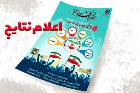 اعلام اسامی ۷۵ دانش‌آموز برگزیده پویش ملی «اثرگذاری به وقت میهن»‌