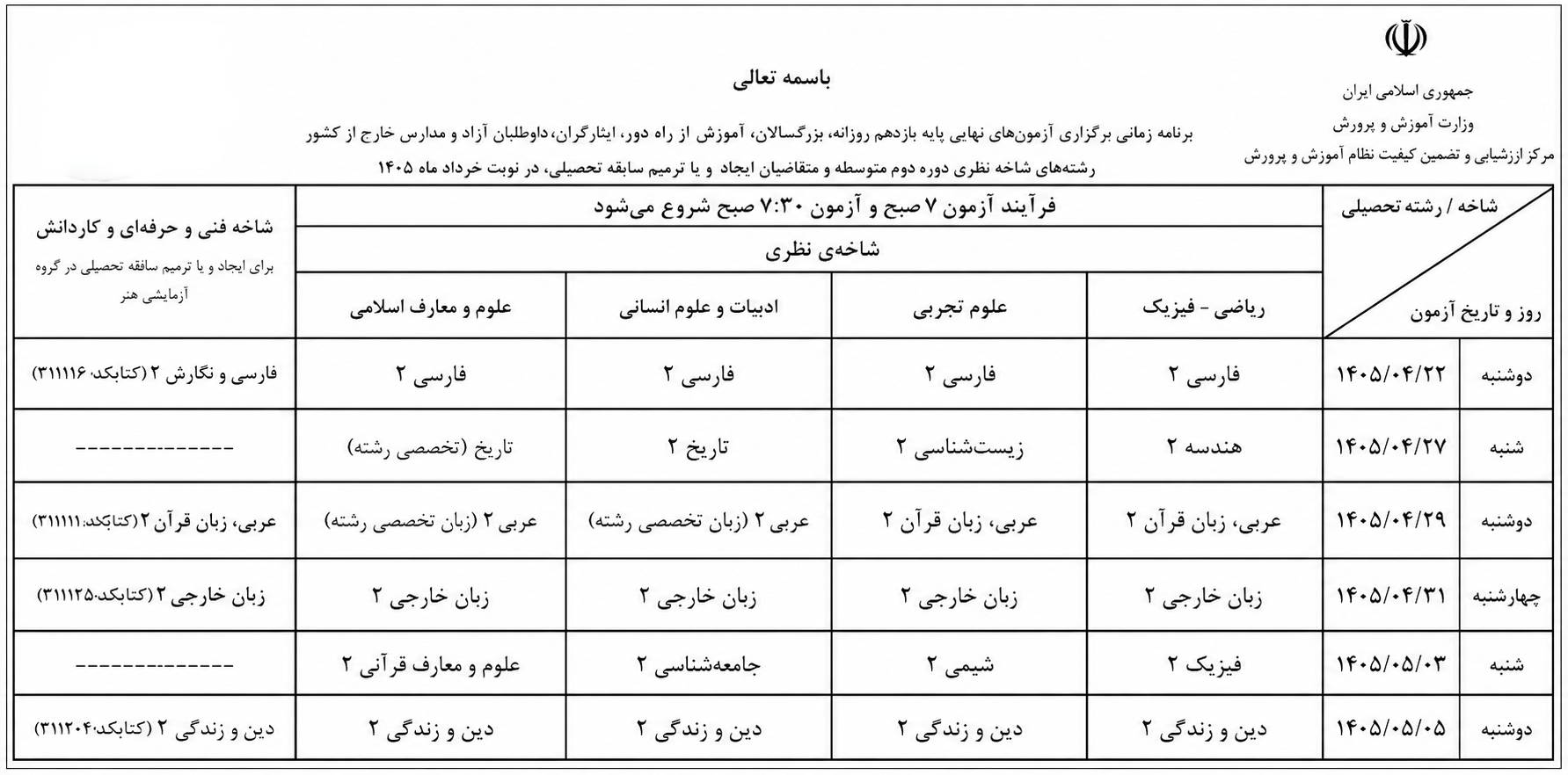 db8cd8a7d8b2d8afd987d985-1 یازدهم