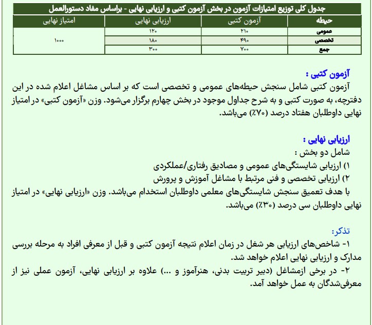 db8cd8b3db8cd8b2db8c-3 یسیزی